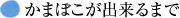 かまぼこが出来るまで